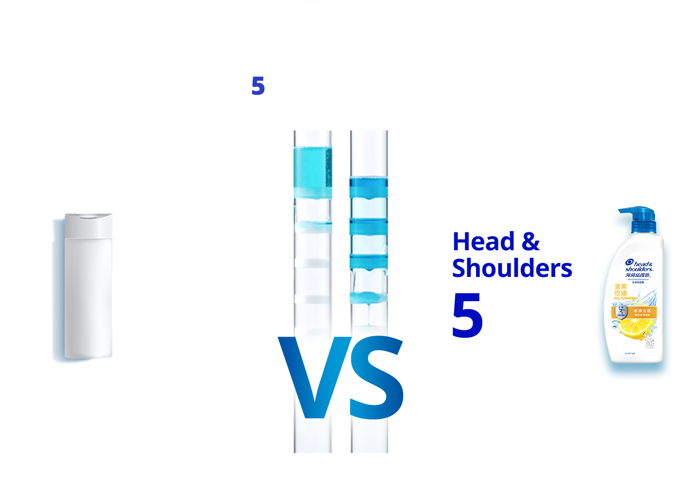 親眼見證 5層深透角質層