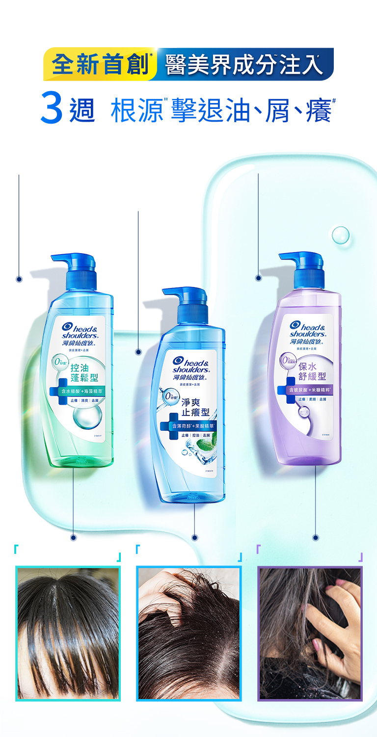 全新首創 醫美界成分注入 3週根源擊退油、屑、癢
